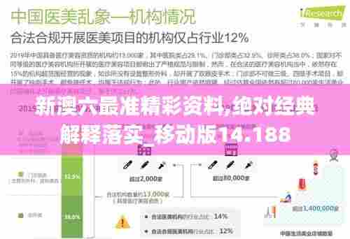 新澳六最准精彩资料,绝对经典解释落实_移动版14.188