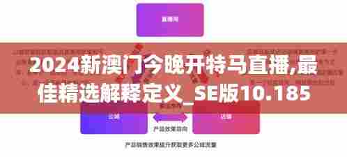 2024新澳门今晚开特马直播,最佳精选解释定义_SE版10.185