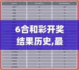 6合和彩开奖结果历史,最佳精选解释定义_D版9.380