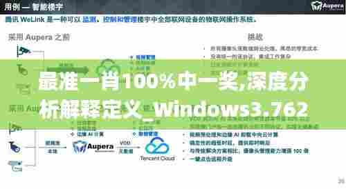最准一肖100%中一奖,深度分析解释定义_Windows3.762