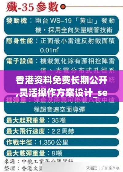 香港资料免费长期公开,灵活操作方案设计_set10.801
