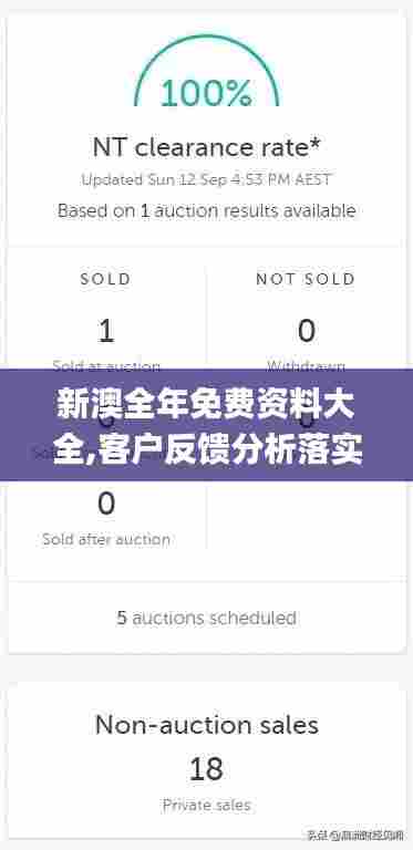 新澳全年免费资料大全,客户反馈分析落实_复刻款5.996