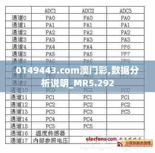 繁鸟萃棘 第4页