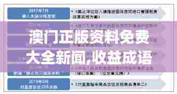 欧贵婚俗 第4页
