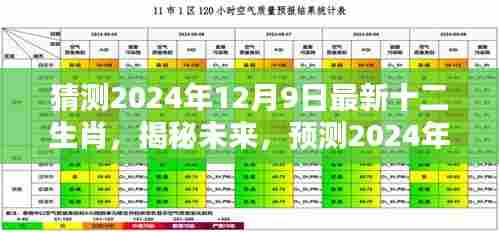 揭秘未来十二生肖趋势，预测2024年12月9日最新生肖运势揭晓