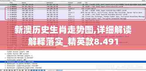 新澳历史生肖走势图,详细解读解释落实_精英款8.491