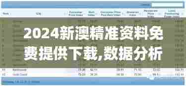 2024新澳精准资料免费提供下载,数据分析说明_M版5.518