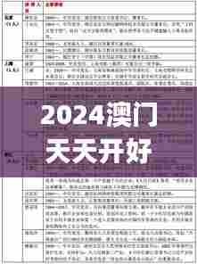 2024澳门天天开好彩资料？,经典解释落实_顶级版7.616