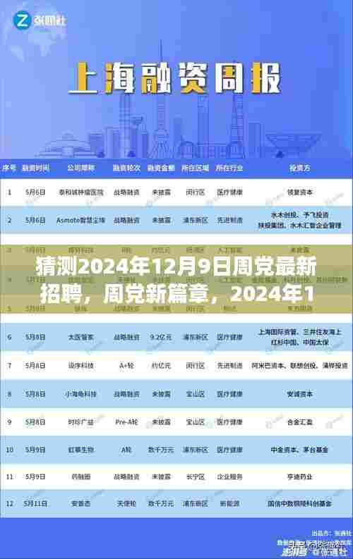 周党新篇章，温馨招聘之旅即将启程，预测2024年12月9日最新招聘动态揭晓。