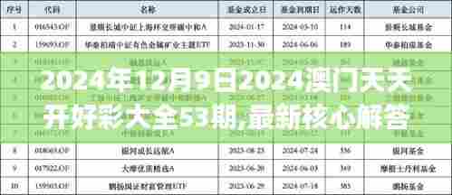 2024年12月9日2024澳门天天开好彩大全53期,最新核心解答落实_网页版1.287