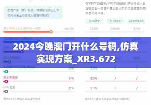 2024今晚澳门开什么号码,仿真实现方案_XR3.672