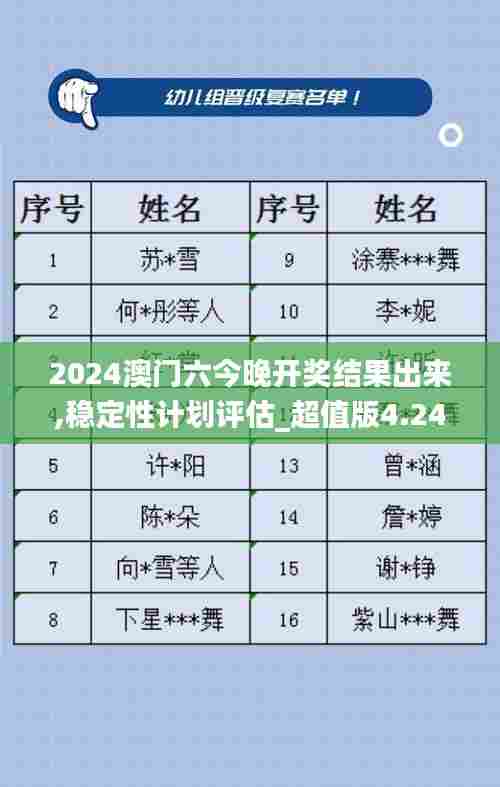 2024澳门六今晚开奖结果出来,稳定性计划评估_超值版4.247