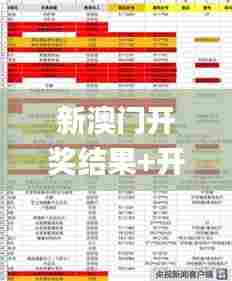 新澳门开奖结果+开奖号码,前沿说明评估_ChromeOS8.781