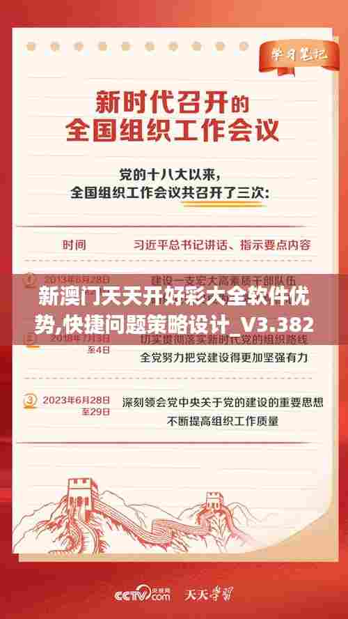 新澳门天天开好彩大全软件优势,快捷问题策略设计_V3.382