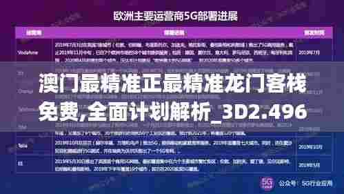 澳门最精准正最精准龙门客栈免费,全面计划解析_3D2.496