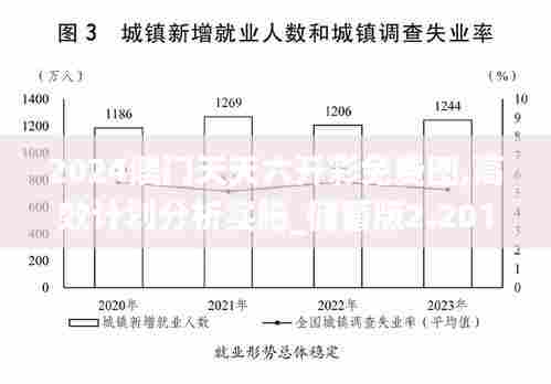 丰容盛鬋 第4页