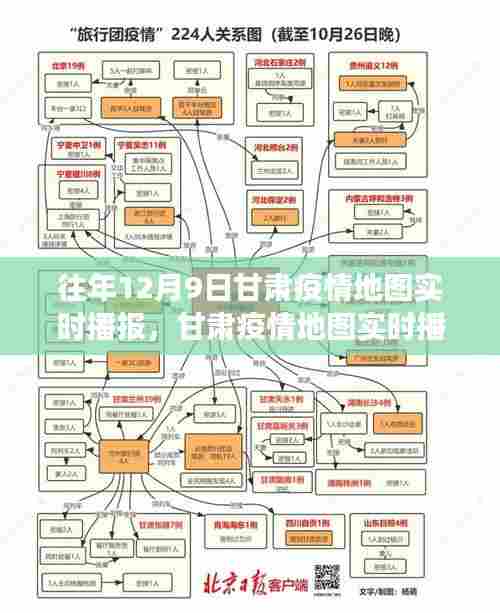 甘肃疫情实时播报系统深度解析，功能特性、用户体验与竞品对比的全方位评测报告（往年12月9日甘肃疫情地图实时播报）