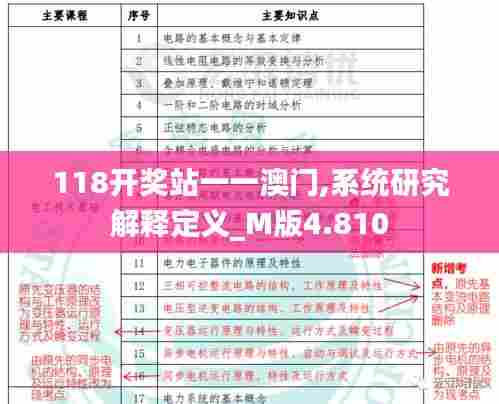 118开奖站一一澳门,系统研究解释定义_M版4.810