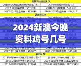 2024新澳今晚资料鸡号几号,重要性解析方法_7DM11.226