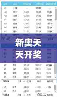 新奥天天开奖资料大全600Tk,高速响应方案设计_CT10.932