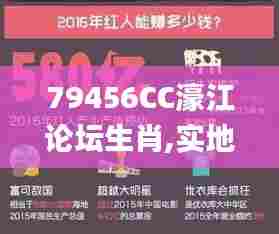 79456CC濠江论坛生肖,实地验证数据策略_网红版6.172