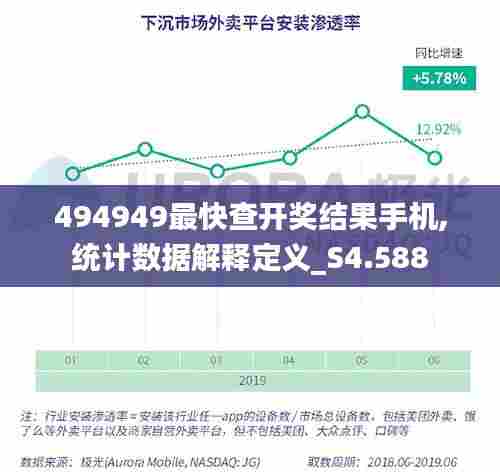 494949最快查开奖结果手机,统计数据解释定义_S4.588