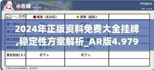 2024年正版资料免费大全挂牌,稳定性方案解析_AR版4.979