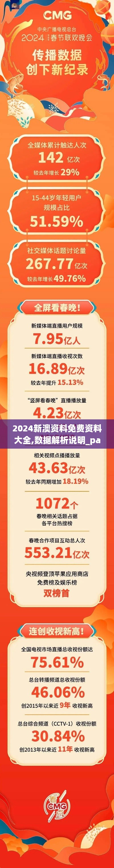 2024新澳资料免费资料大全,数据解析说明_pack5.267