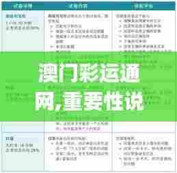 澳门彩运通网,重要性说明方法_进阶款8.848