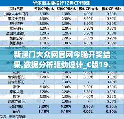 新澳门大众网官网今晚开奖结果,数据分析驱动设计_C版19.905