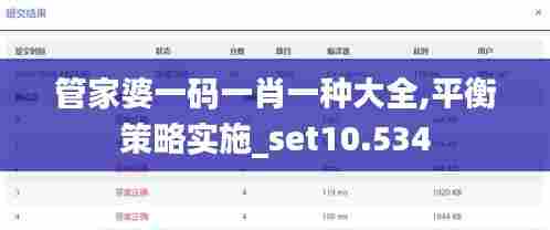 管家婆一码一肖一种大全,平衡策略实施_set10.534