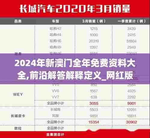 2024年新澳门全年免费资料大全,前沿解答解释定义_网红版5.923