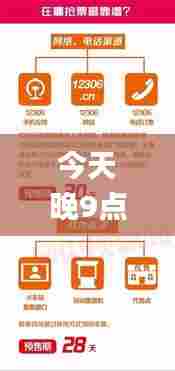今天晚9点30开正确生肖,稳定性操作方案分析_网页款2.794