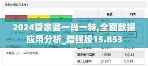 2024管家婆一肖一特,全面数据应用分析_增强版15.853