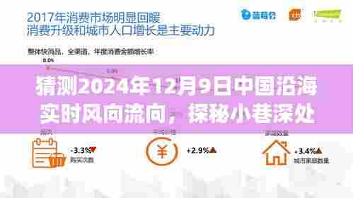 探秘小巷秘境，预测中国沿海风向流向与独特风味小店揭秘