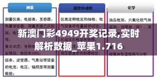 新澳门彩4949开奖记录,实时解析数据_苹果1.716