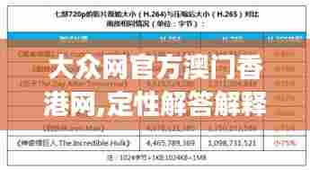 大众网官方澳门香港网,定性解答解释定义_PT8.703