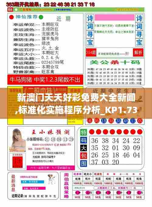 新澳门天夭好彩免费大全新闻,标准化实施程序分析_KP1.737