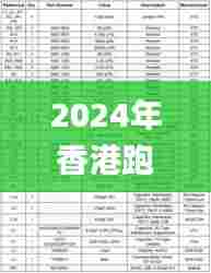 2024年香港跑狗图资料,稳定评估计划方案_Notebook4.810