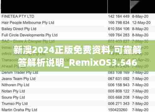 新澳2024正版免费资料,可靠解答解析说明_RemixOS3.546