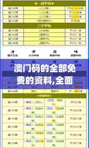 澳门码的全部免费的资料,全面数据解析执行_至尊版6.366