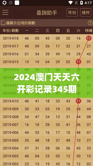 2024澳门天天六开彩记录345期,国产化作答解释落实_app2.963