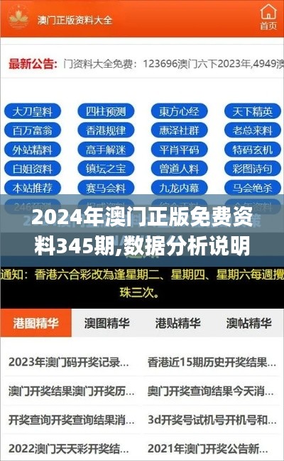 2024年澳门正版免费资料345期,数据分析说明_标准版9.982
