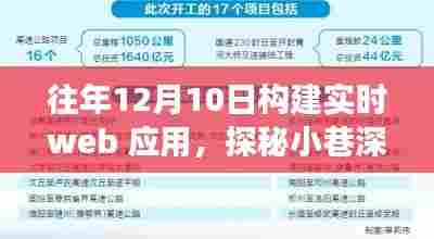 探秘小巷深处的实时Web应用魔法屋，构建之旅在每年的12月10日开启