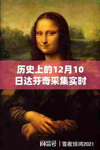达芬奇实时画面采集奇迹时刻,历史上的十二月十日回顾