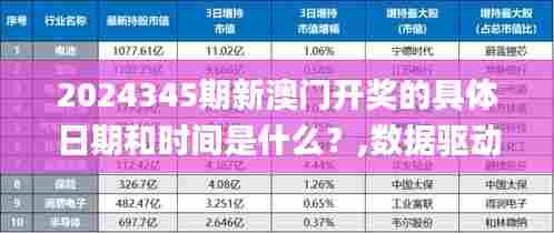 2024345期新澳门开奖的具体日期和时间是什么？,数据驱动方案实施_Notebook10.843