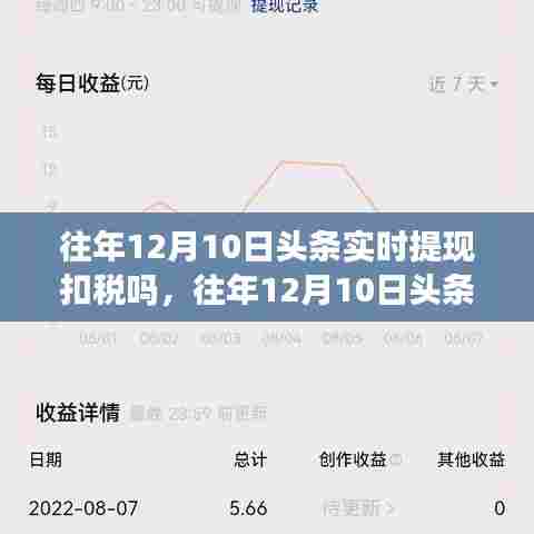 关于往年12月10日头条提现的税务规定详解，是否实时扣税及操作指南