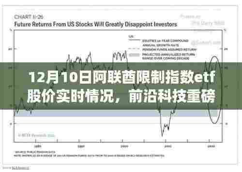 阿联酋限制指数ETF股价实时情况及前沿科技产品解析,高科技重磅来袭的实时动态观察