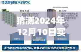 揭秘未来实时模型存储过程调用，自信拥抱变化，闪耀未来技术预测（2024年12月10日）