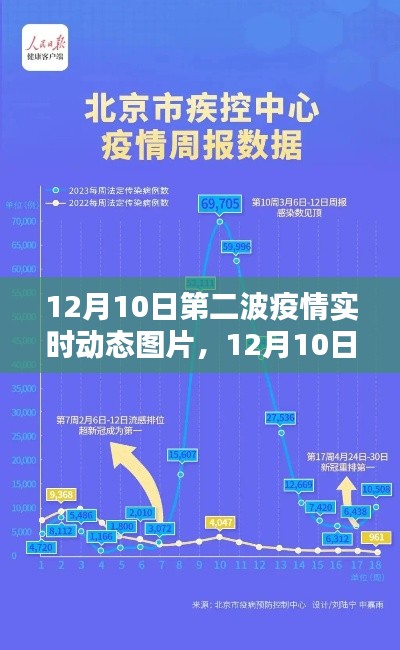 偷工减料 第3页
